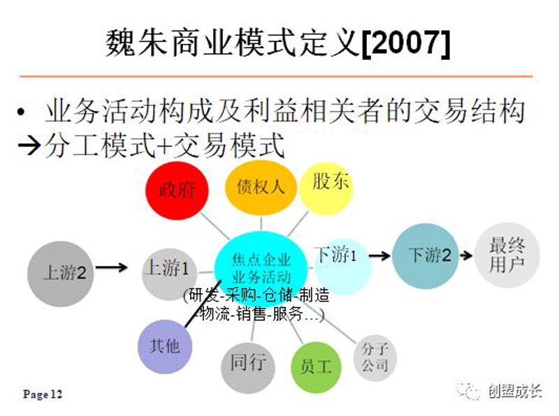 企业管理咨询公司名称大全:未来趋势与选择指南