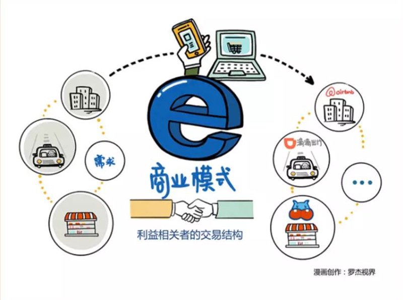 市场营销策划开票选哪个服务——宗振咨询为您解答