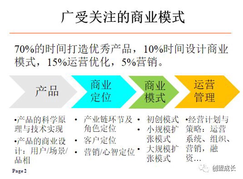 企业管理咨询有限公司：打造高效运营的钥匙